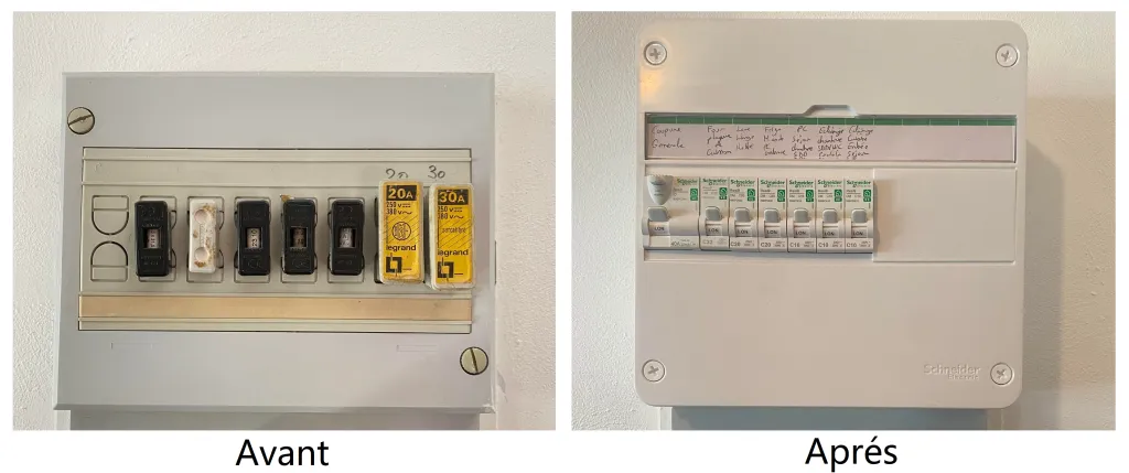 Remplacement De Tableau Électrique